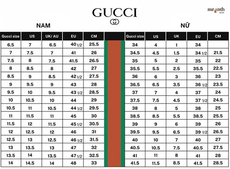 Bảng size giày Gucci nữ chi tiết mới nhất 2025